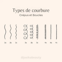 MATCH. | Gelée capillaire mémorisante Match Science des boucles, 350 g