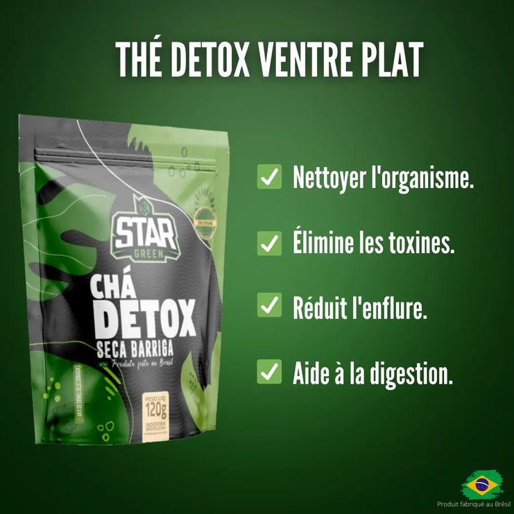 Thé Detox ventre plat